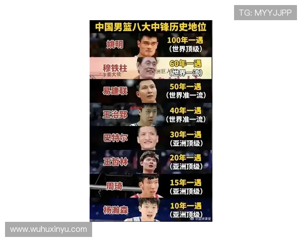 NBA亚洲球员得分榜揭秘移动长城与东瀛武士的传奇对决非姚明的第一人是谁